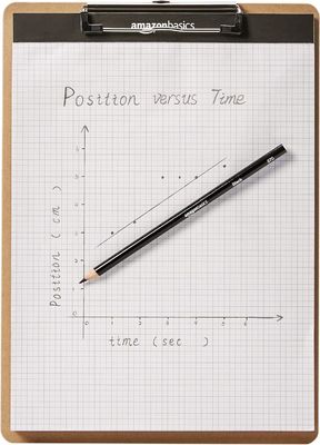 맞춤형 크기 재료 크기 색상 Mdf A4 클립보드 개인화 하락