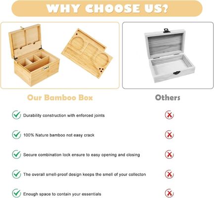 제거 할 수 있는 트레이와 조합 잠금 사용자 지정 냄새 방지 저장