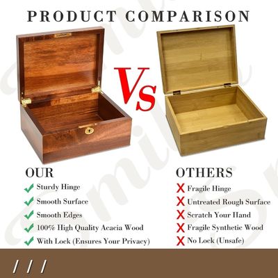 손으로 만든 단단한 아카시아 나무 저장 상자