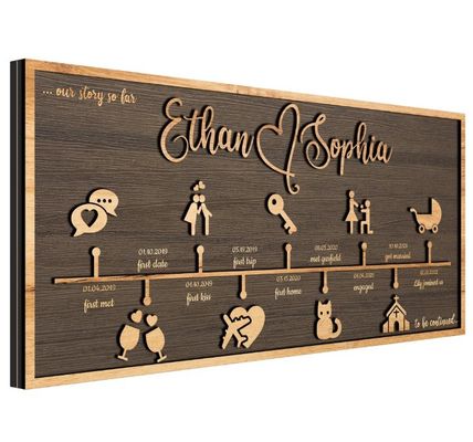 나무 벽장 장식 개인화 된 사랑 이야기 시간 라인 장식
