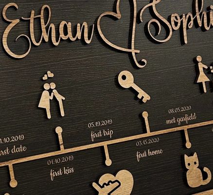 나무 벽장 장식 개인화 된 사랑 이야기 시간 라인 장식