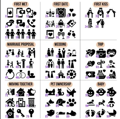 나무 벽장 장식 개인화 된 사랑 이야기 시간 라인 장식