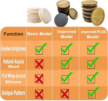 고 보로실리케이트 유리 6Pcs 상자 컨테이너 나무 평면 색상 뚜?? 과 대나무 뚜??