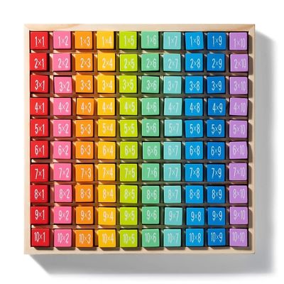 목재 곱셈 수학 테이블 보드 게임 7.5x7.5x0.8 인치 크기 및 화면 인쇄