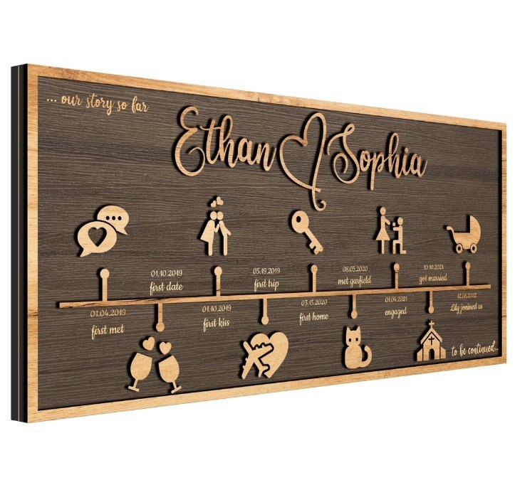 나무 벽장 장식 개인화 된 사랑 이야기 시간 라인 장식